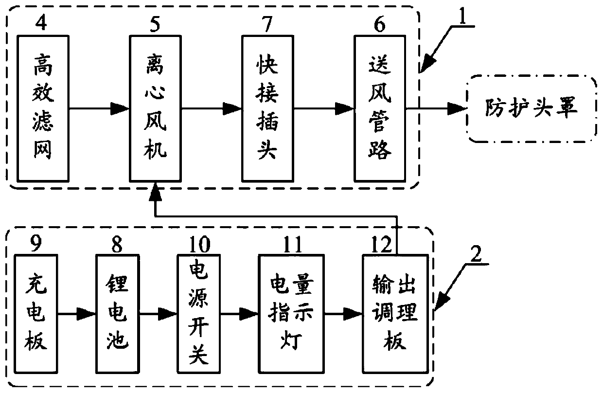 Active blowing filtering device for protecting head cover