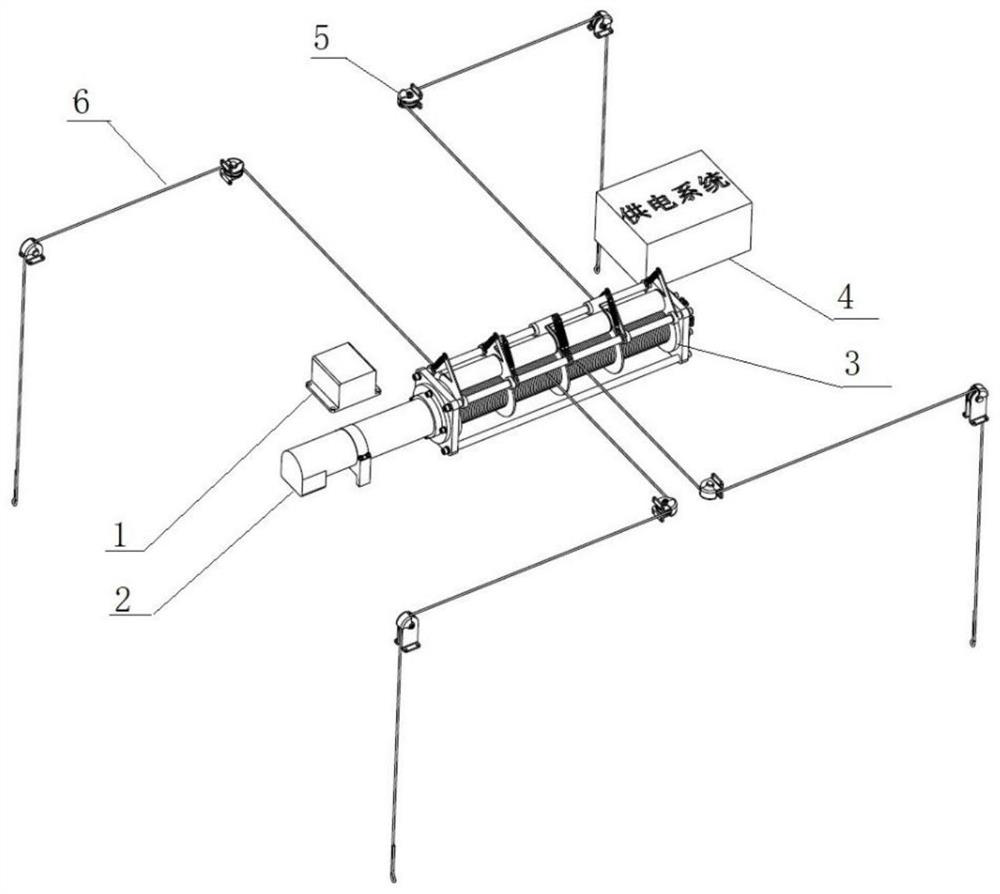 Rope drive device for pod deformation