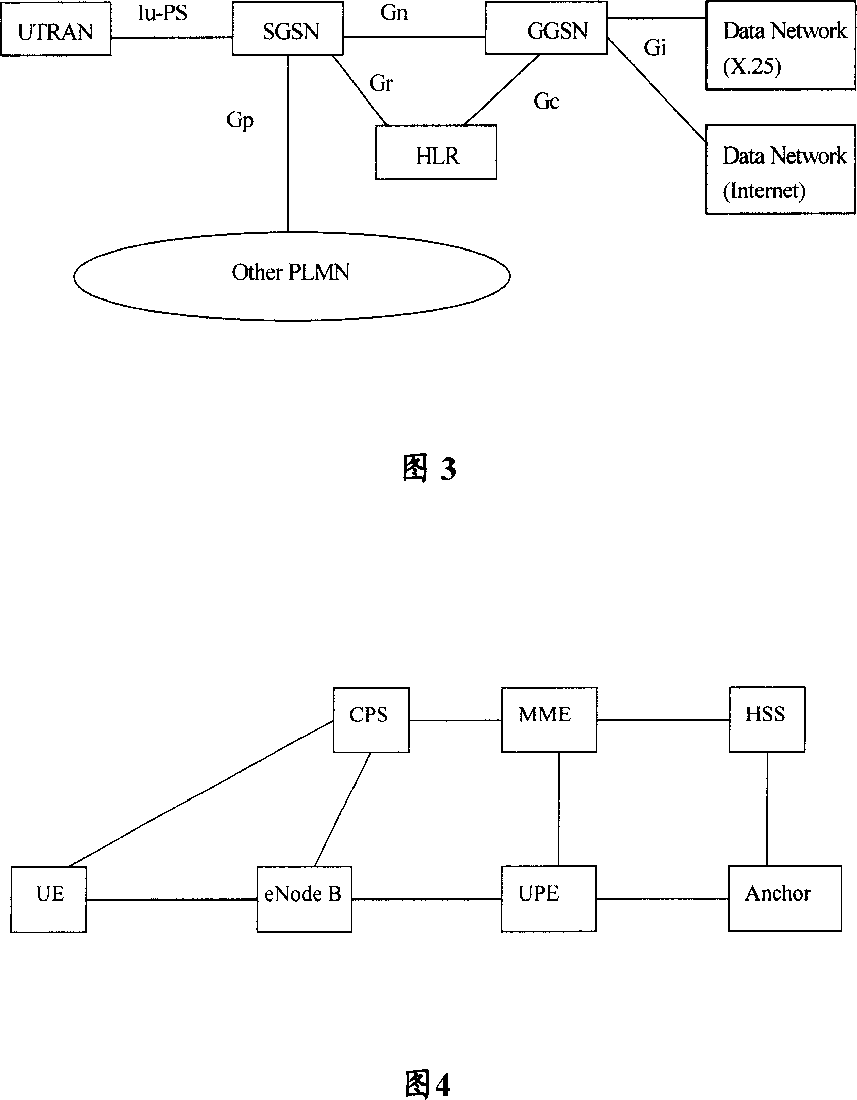 Establishment and release method of the tunnel in the evolution network framework and its device