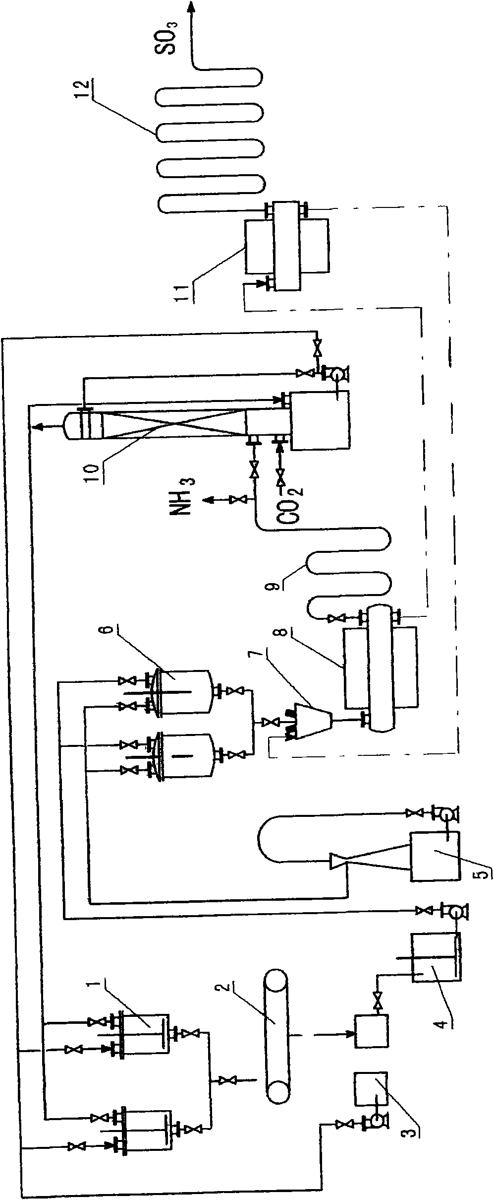 Method for preparing sulfur trioxide by utilizing gypsum and equipment system thereof