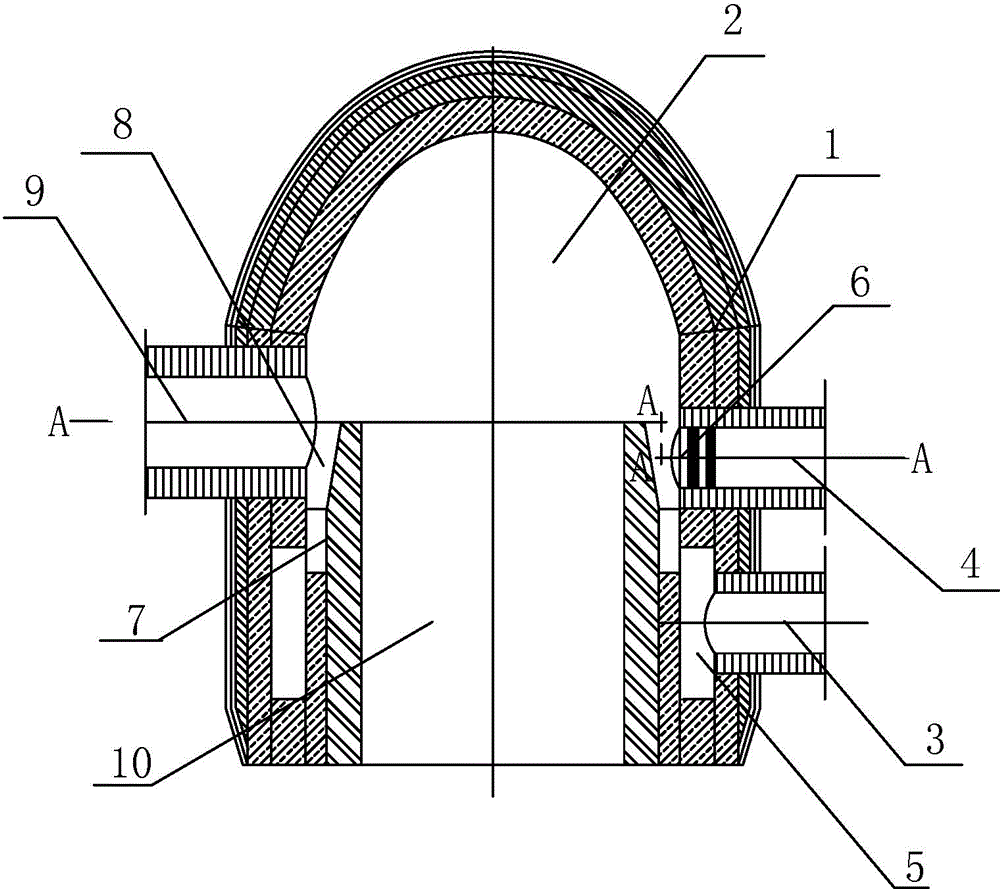 Combustion device for rotational flow mixed combustion by spraying air above uniformly distributed gas jets in loop