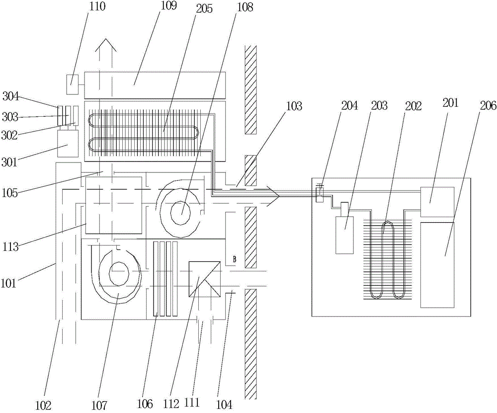 Purification air exchanger capable of adjusting temperature