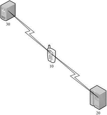 Intelligent switching method and system for browser kernels