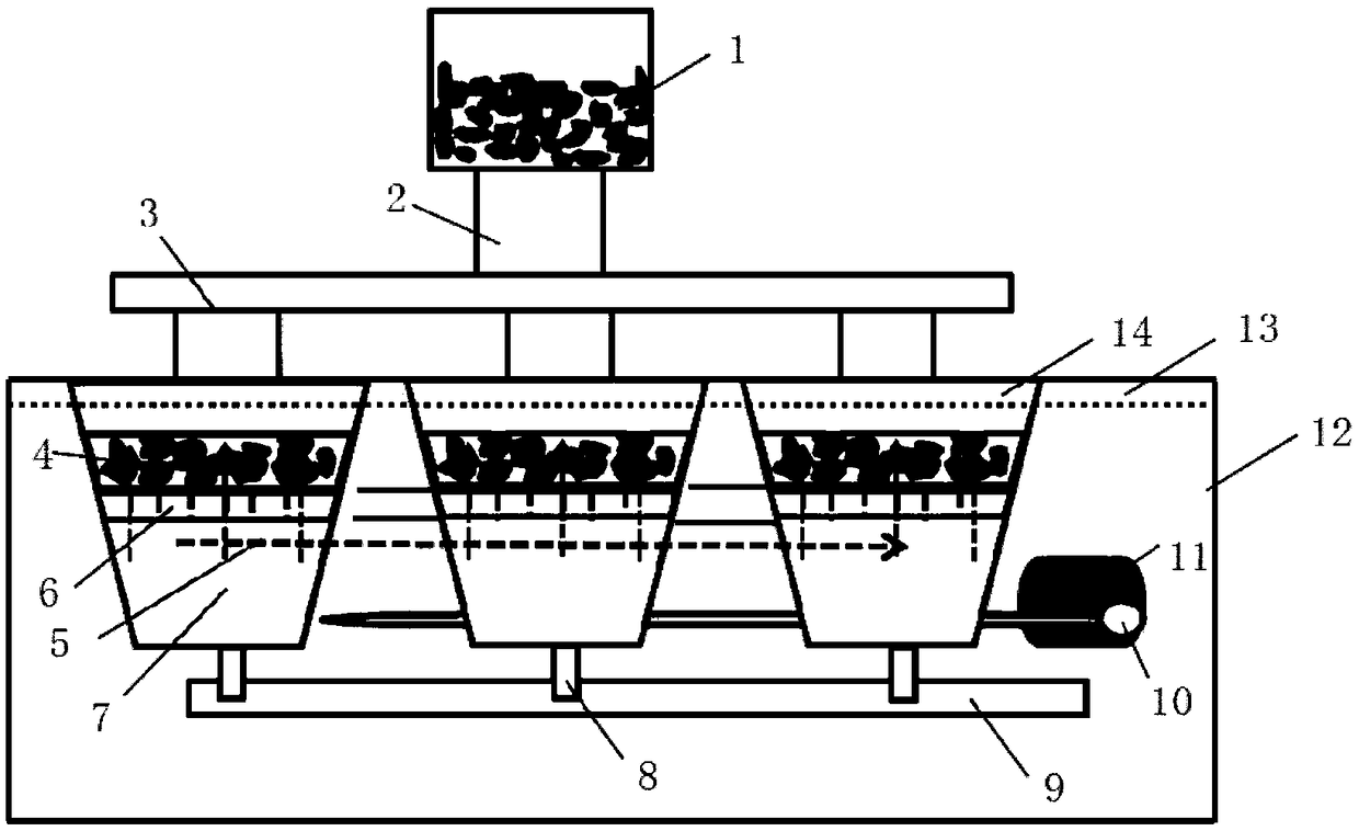 Dry treatment method of bauxite tailings