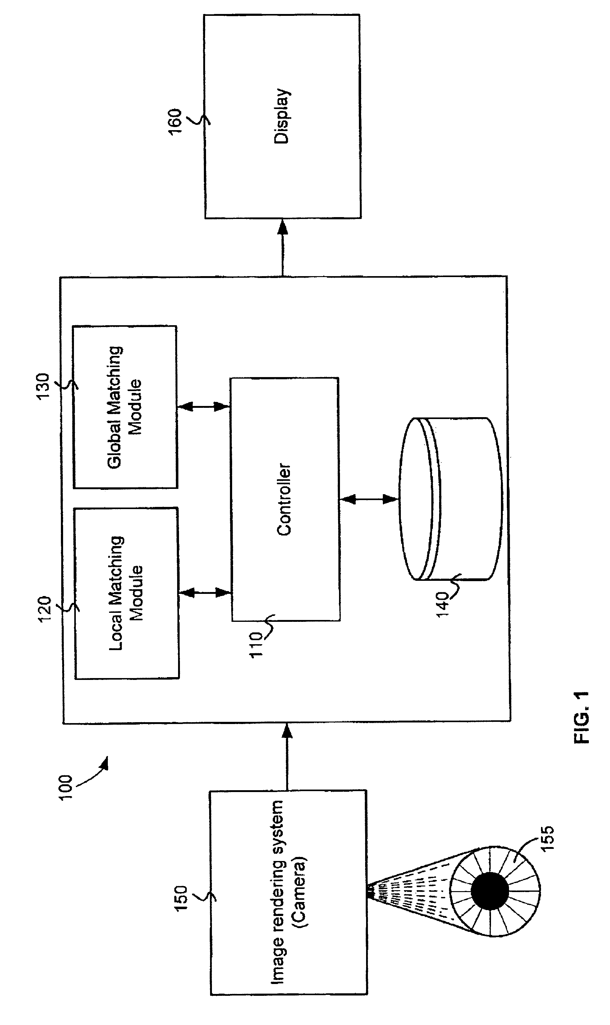 Device, method and system for automatic stabilization of a series of retinal images