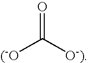 Green disinfection/sanitization compositions and processes of making thereof