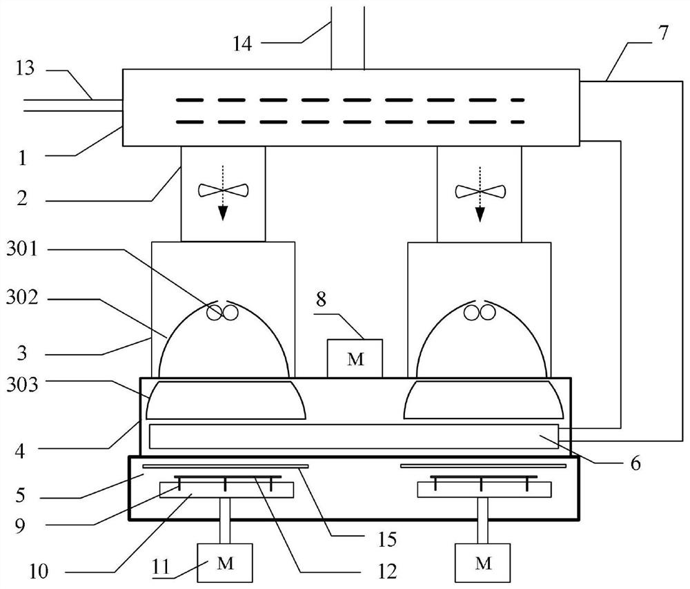 Fan control method in ultraviolet curing equipment and ultraviolet curing equipment