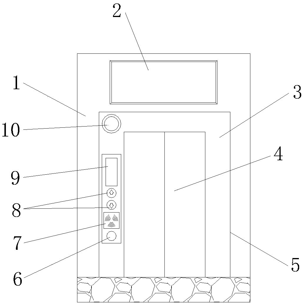 Intelligent elevator with remote control