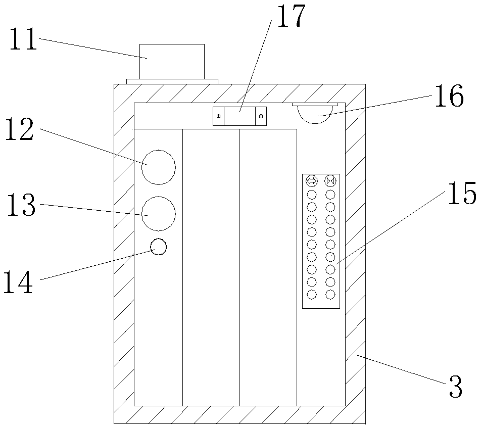 Intelligent elevator with remote control