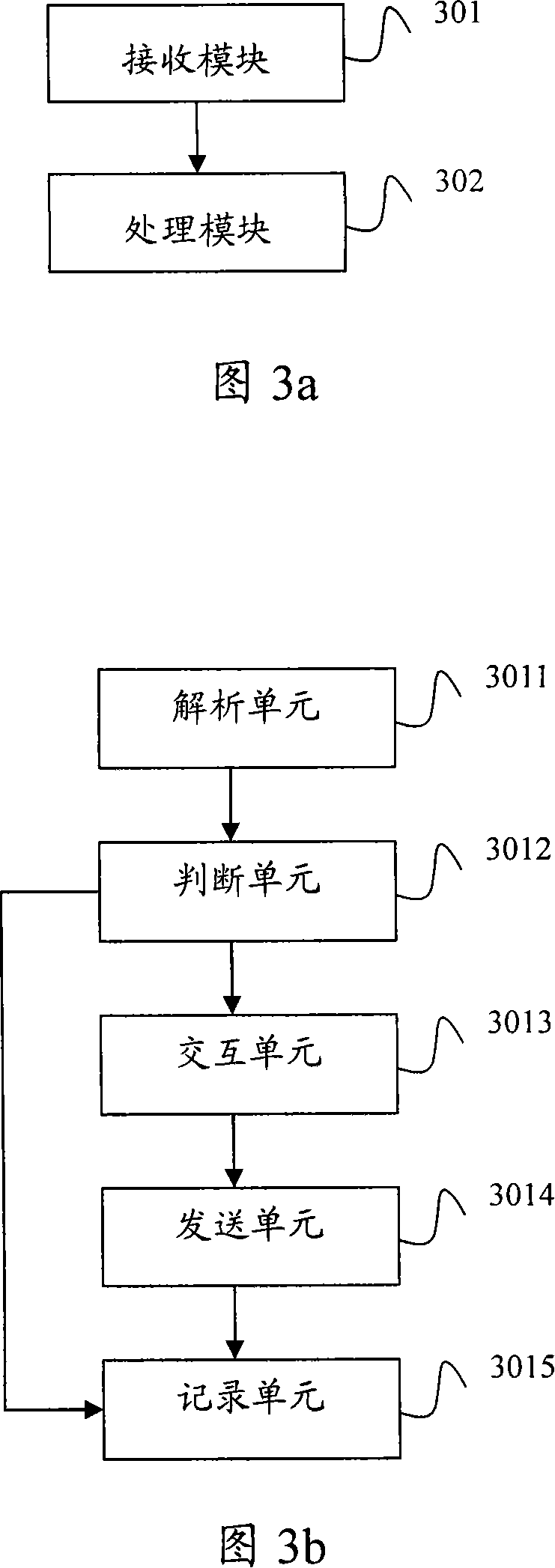 A method, system and client device for controlling digital content