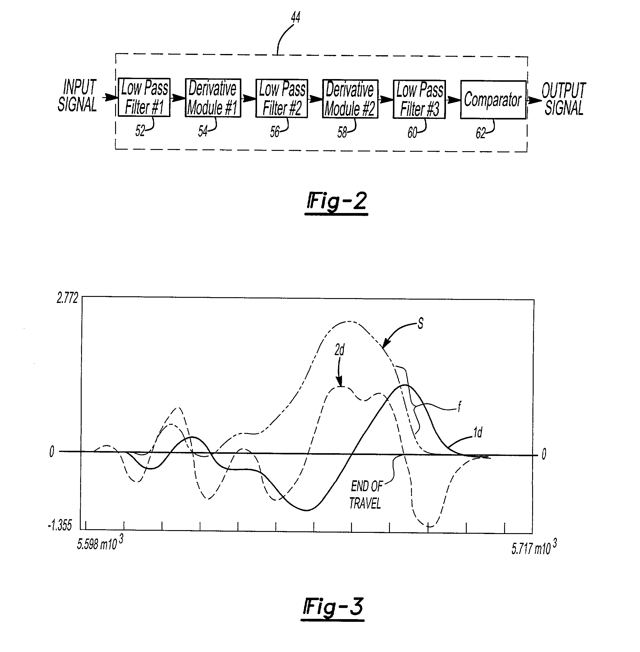 End of valve motion detection for a spool control valve