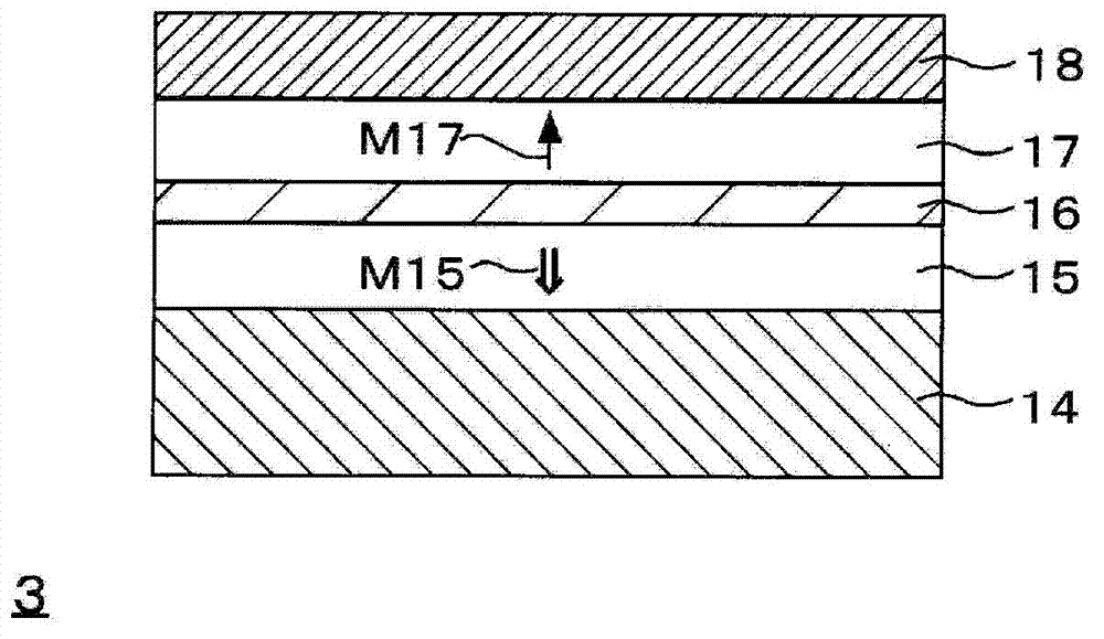 Memory element and memory apparatus