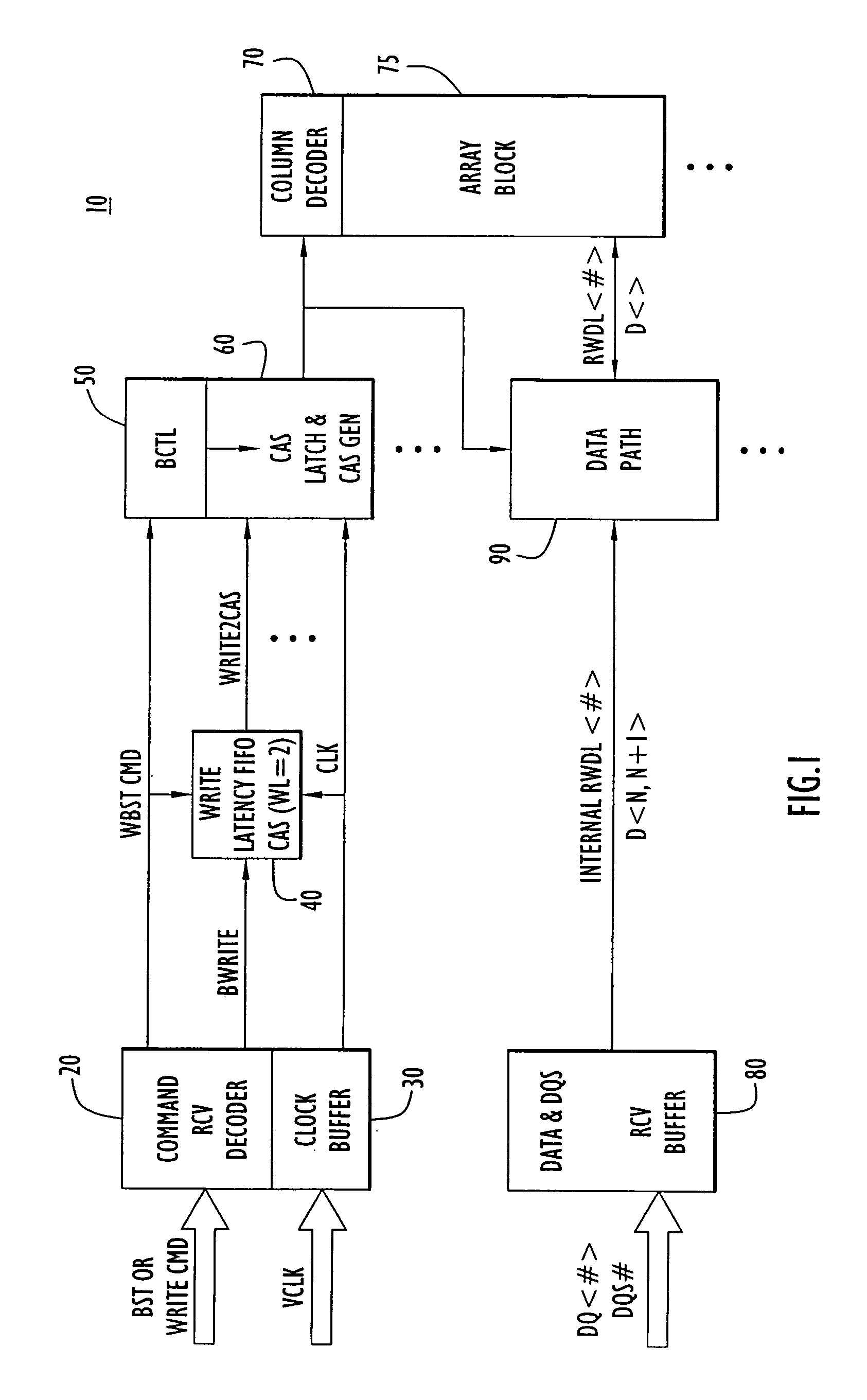 Write burst stop function in low power DDR sDRAM