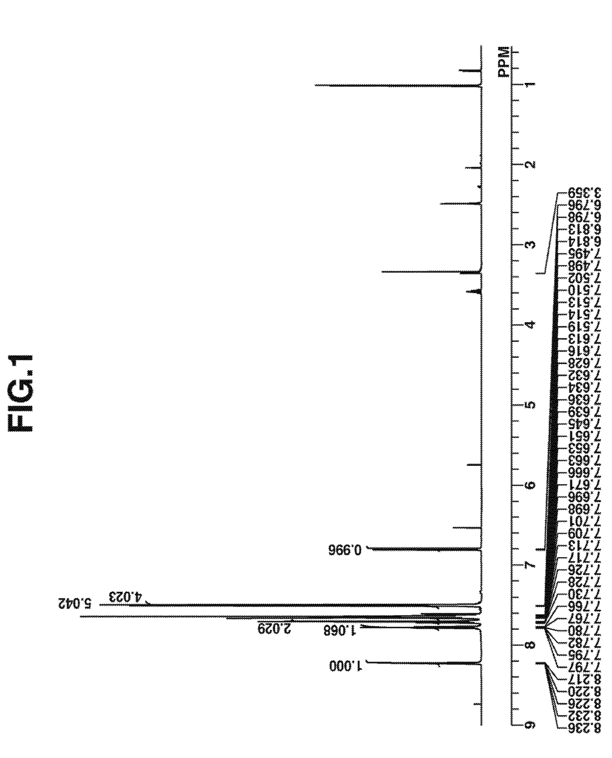 Positive resist composition, resist pattern forming process, and photomask blank