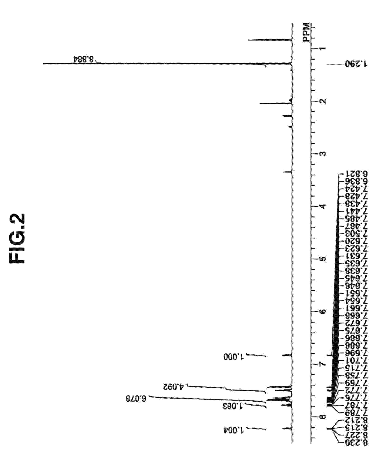 Positive resist composition, resist pattern forming process, and photomask blank