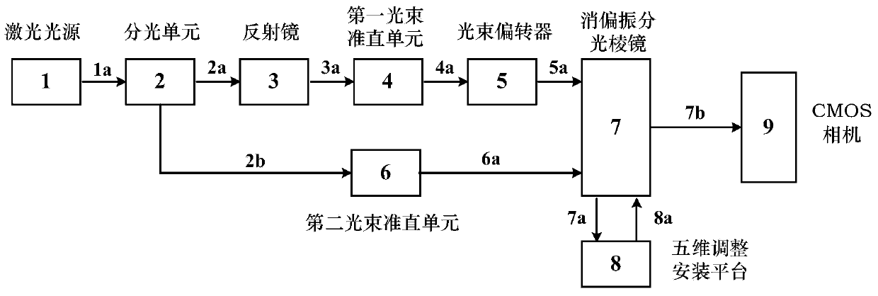 Digital holographic three-dimensional appearance detecting device based on multiple wavelengths