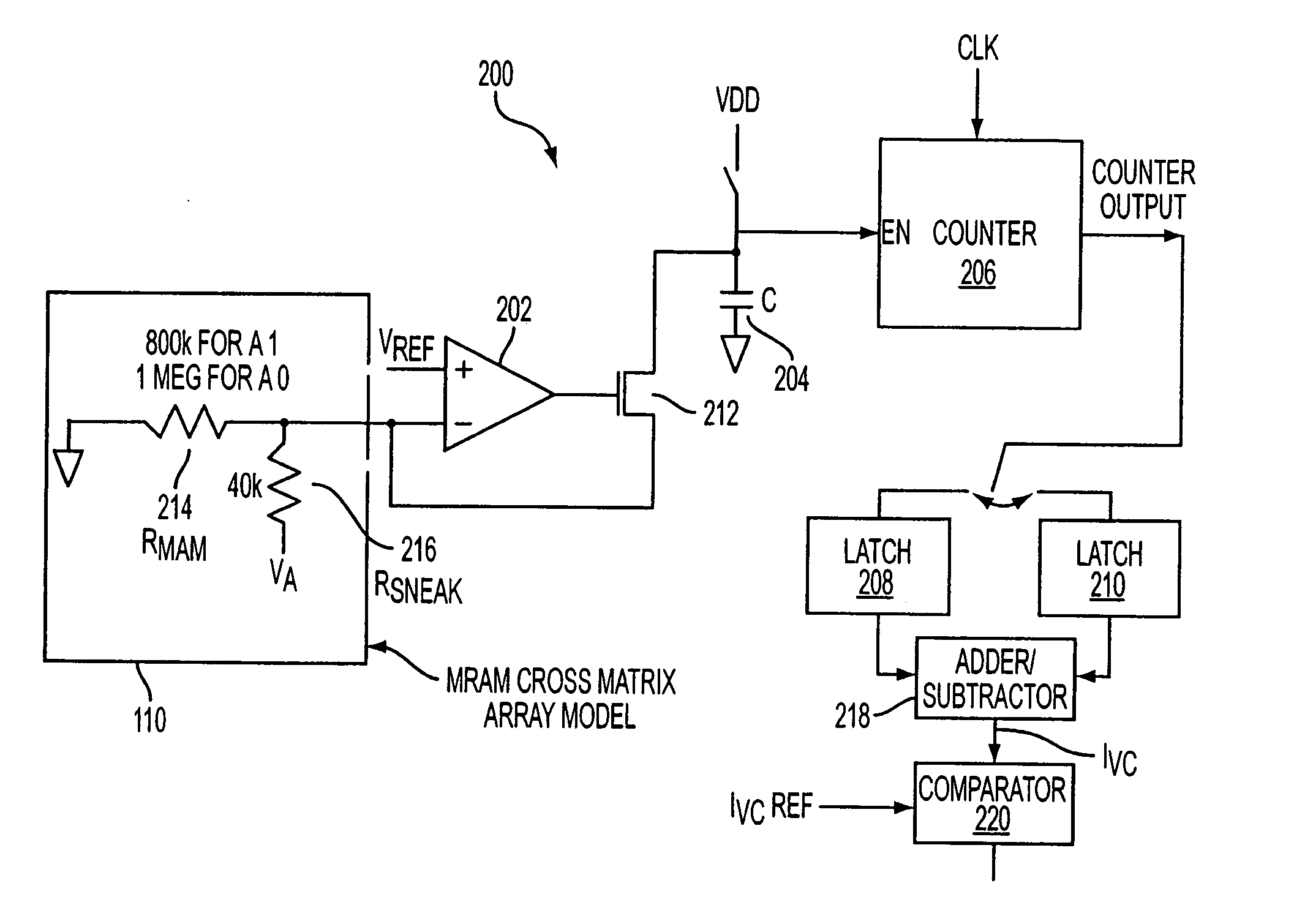 Sensing scheme for programmable resistance memory using voltage coefficient characteristics