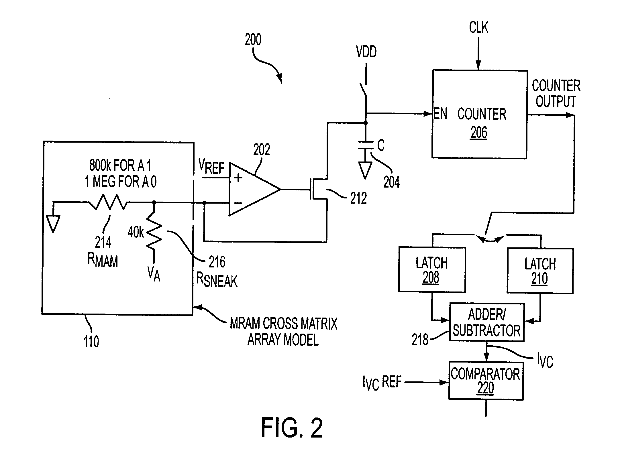 Sensing scheme for programmable resistance memory using voltage coefficient characteristics