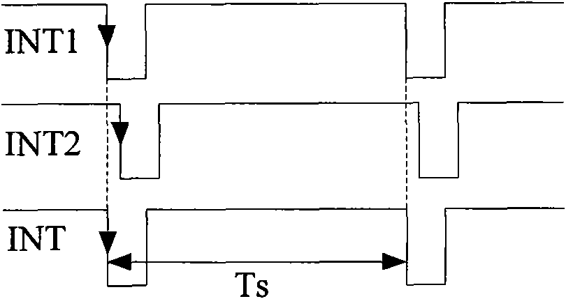 Inverter parallel phase synchronization control method for power weighing