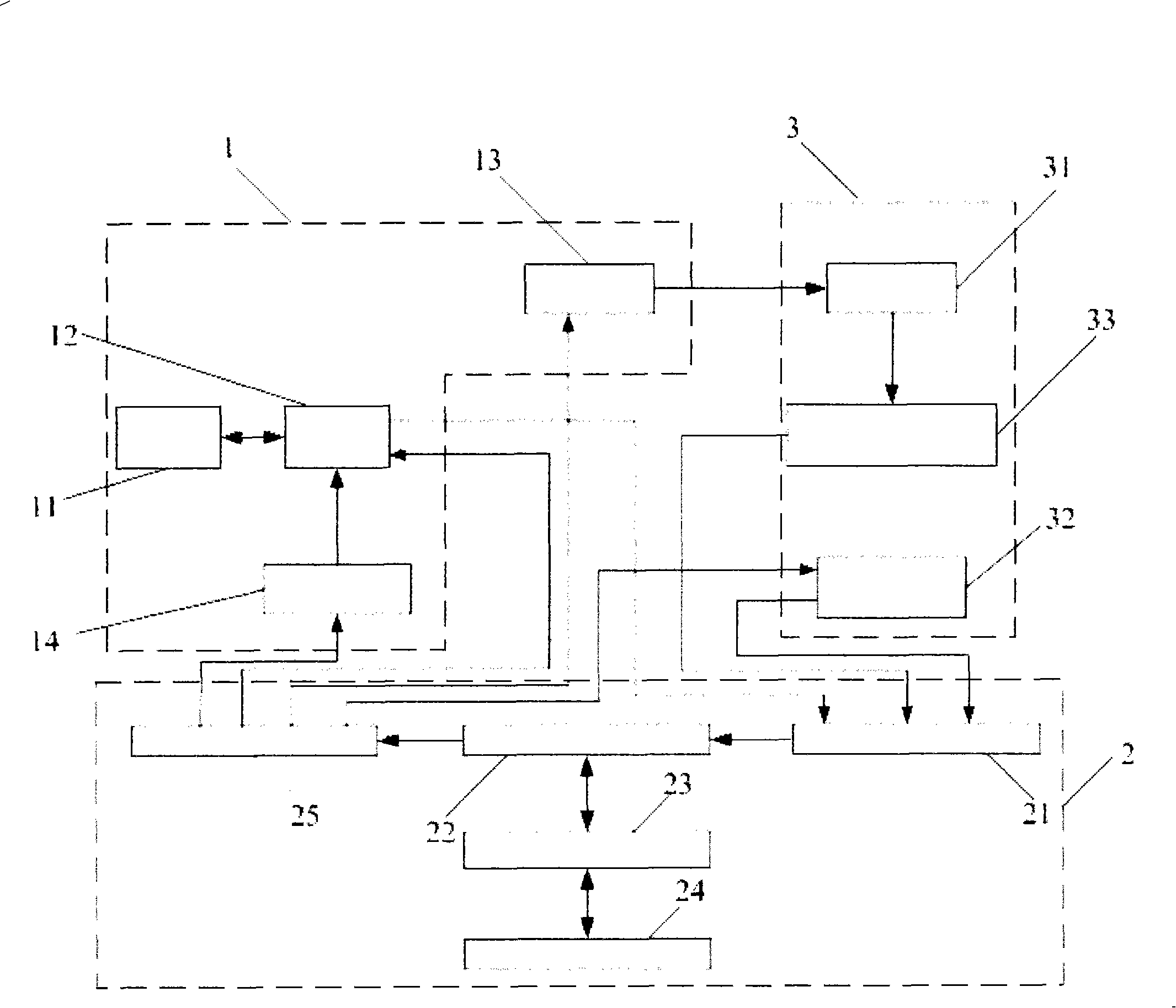 Simulation test equipment and method for moonlet attitude control reliability validation