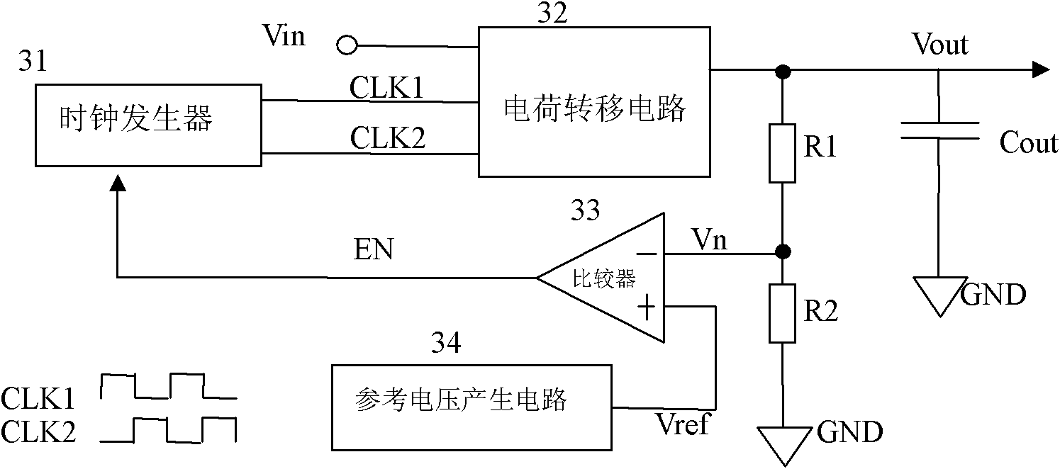 Charge pump and working method thereof