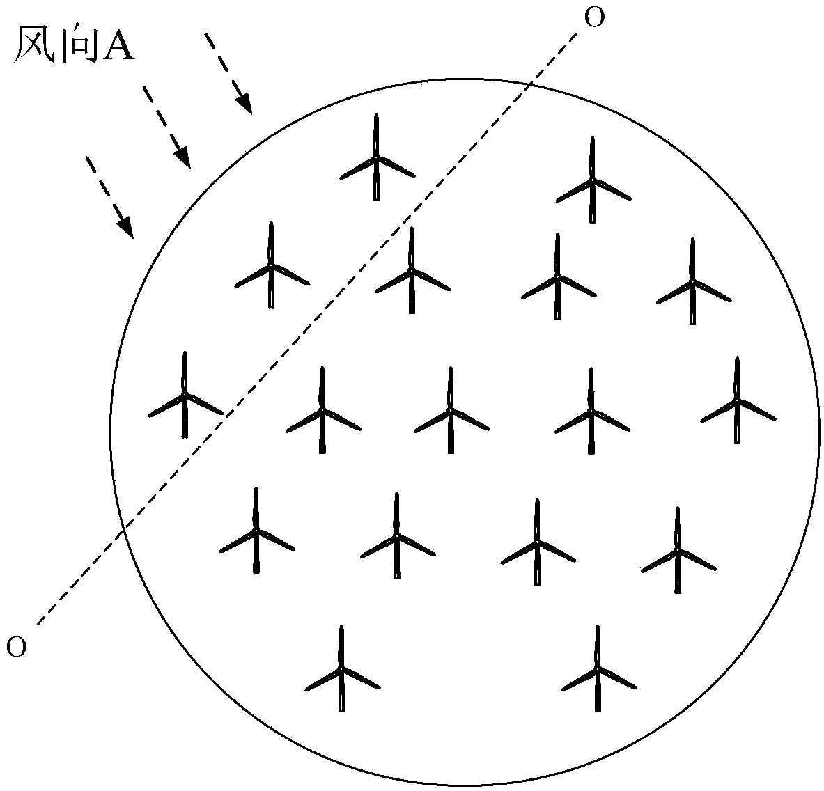 Starting control method and device for wind generating set and storage medium