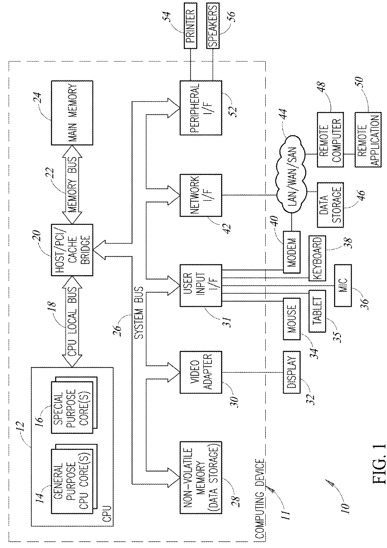 Time Travel Source Code Debugger Incorporating Point In Time Links