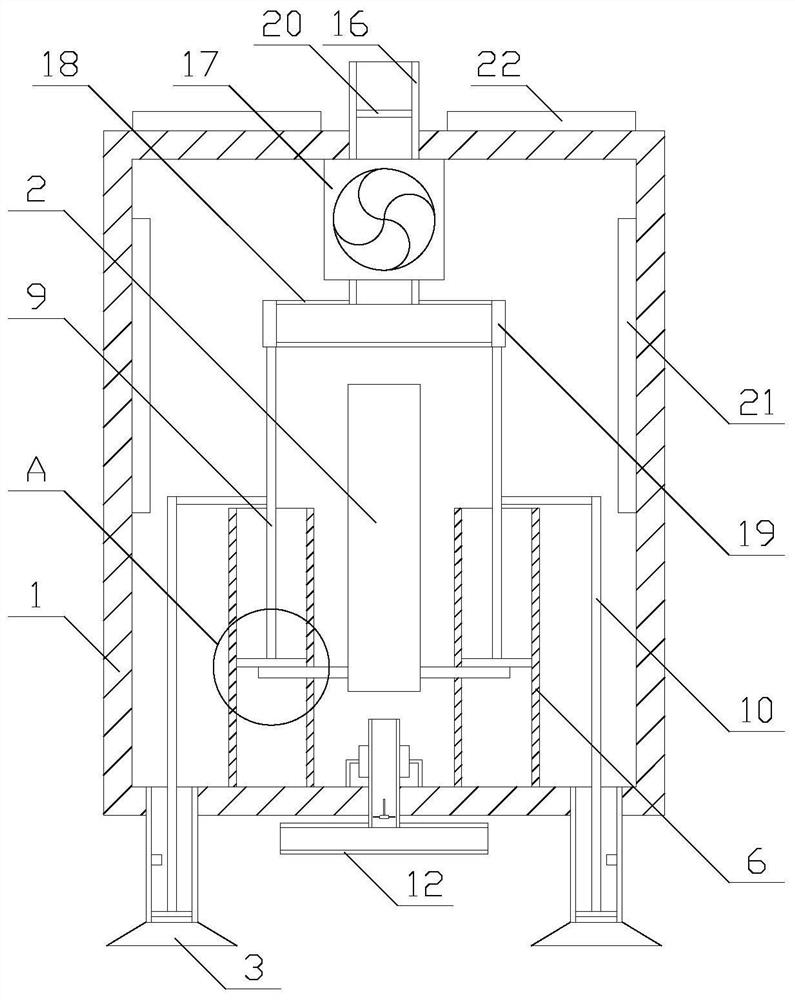 Stable heating equipment