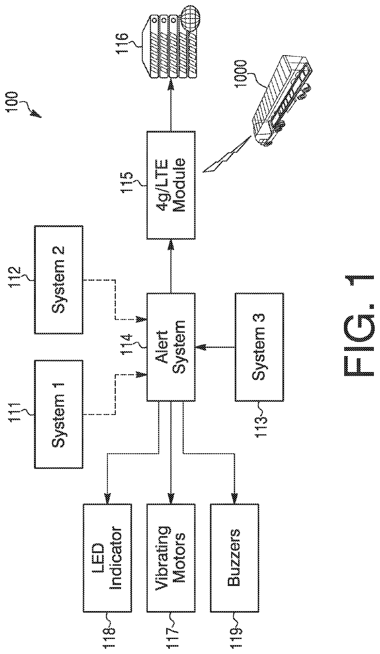 Portable intelligent driver's health monitoring system for safety on the road