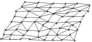 Irregular iteration parallelization method