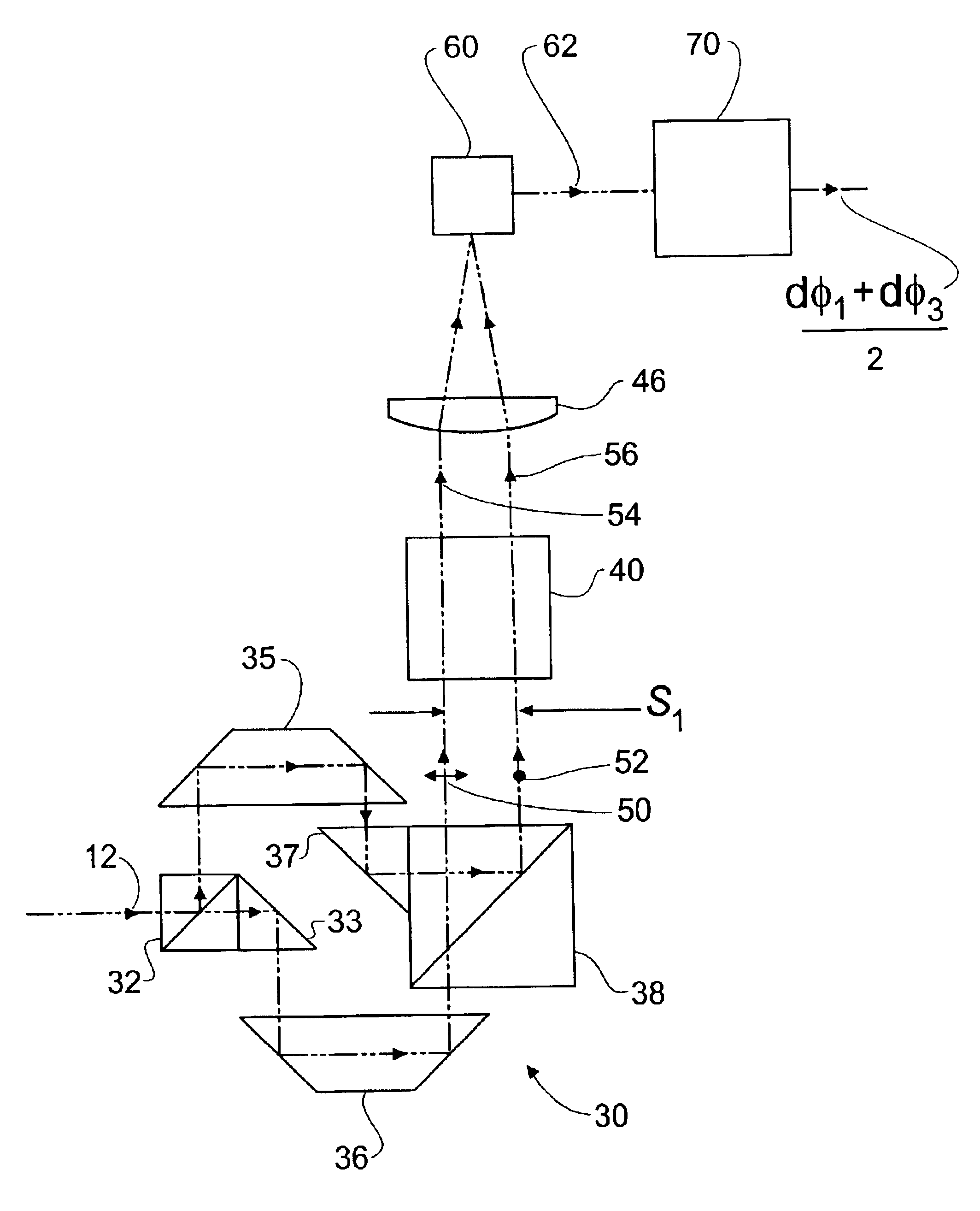 Interferometers for measuring changes in optical beam direction