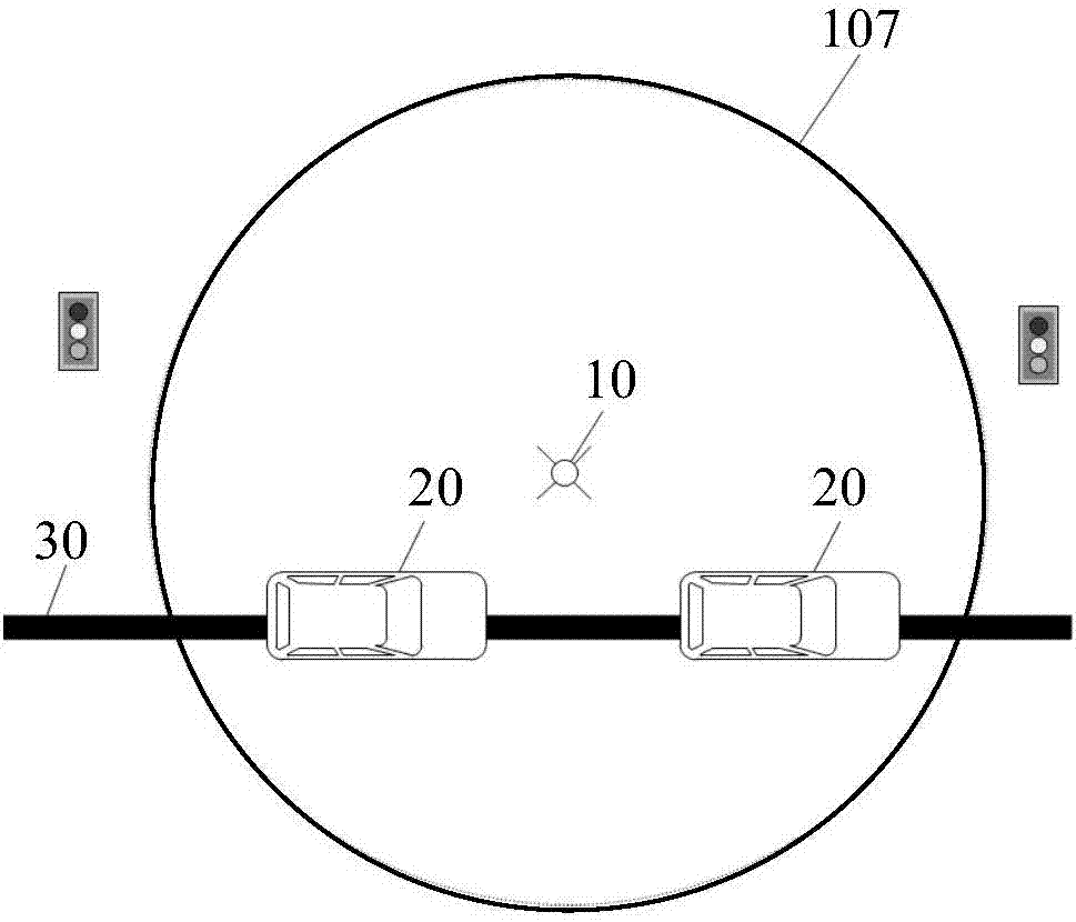 Street lamp integration device, street lamp system and communication method