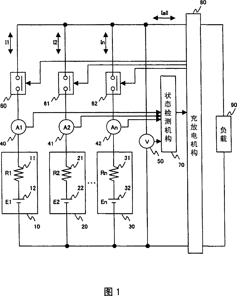 Electric power supply control apparatus