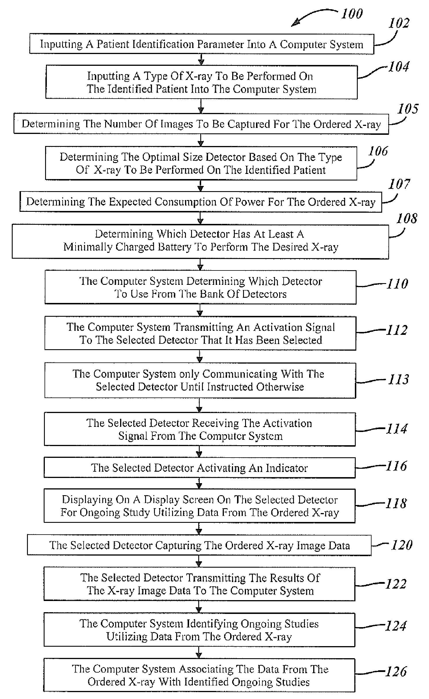 Automatic detector selection by study type