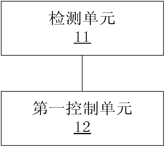 Method for controlling soybean milk making, soybean milk machine, method for making bean curd, and bean curd machine