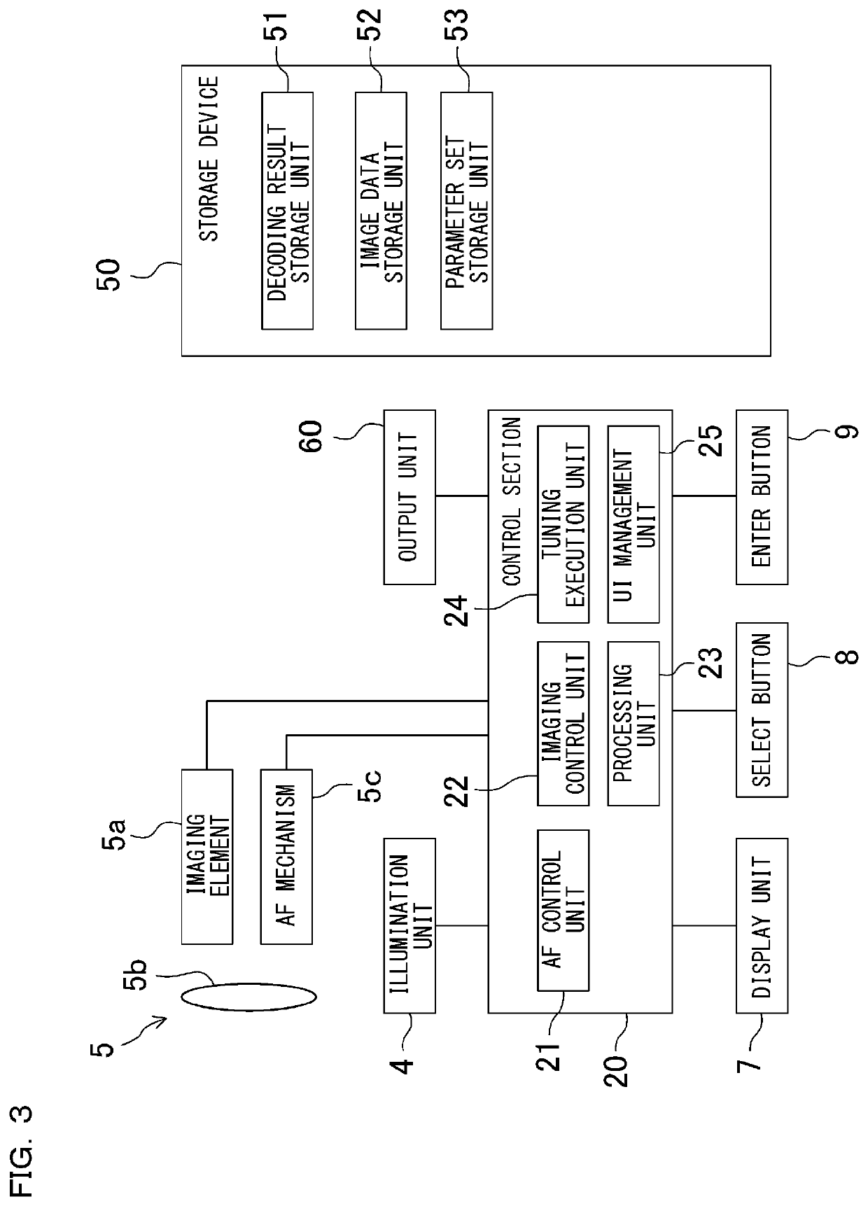 Optical reading device