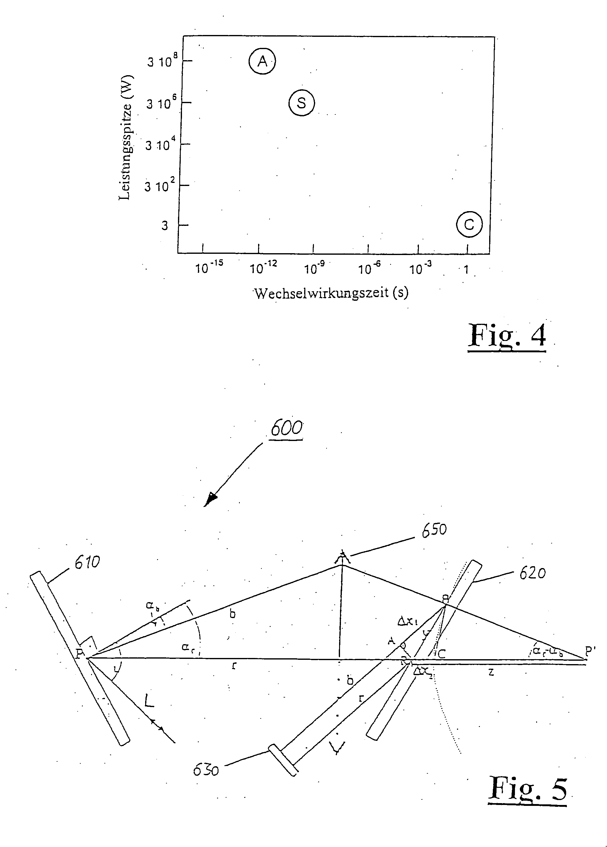 Medical laser treatment device