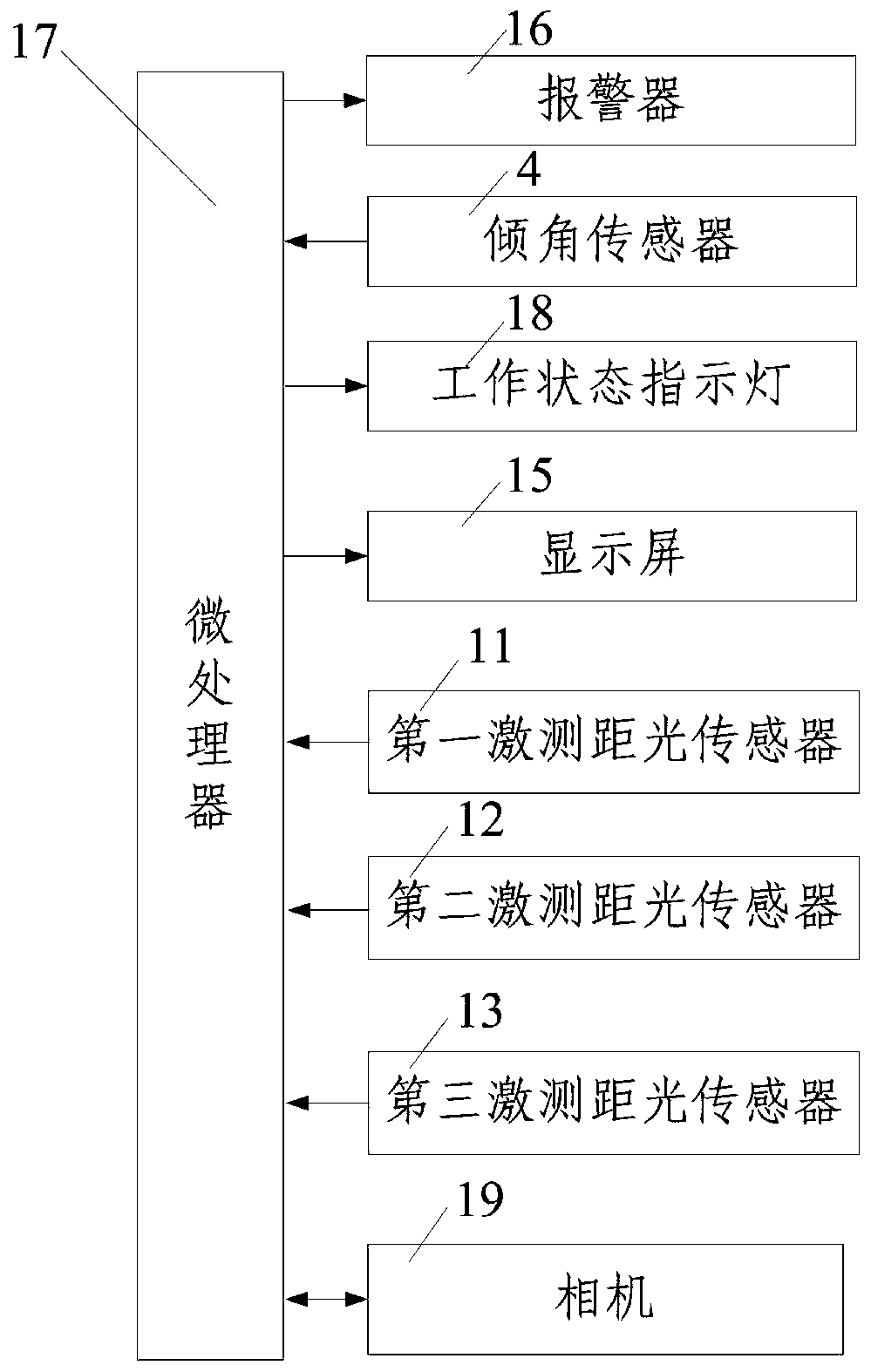 Deformation monitoring method