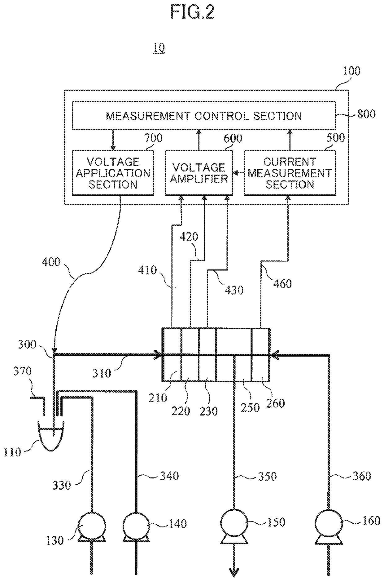 Electrolyte measuring device