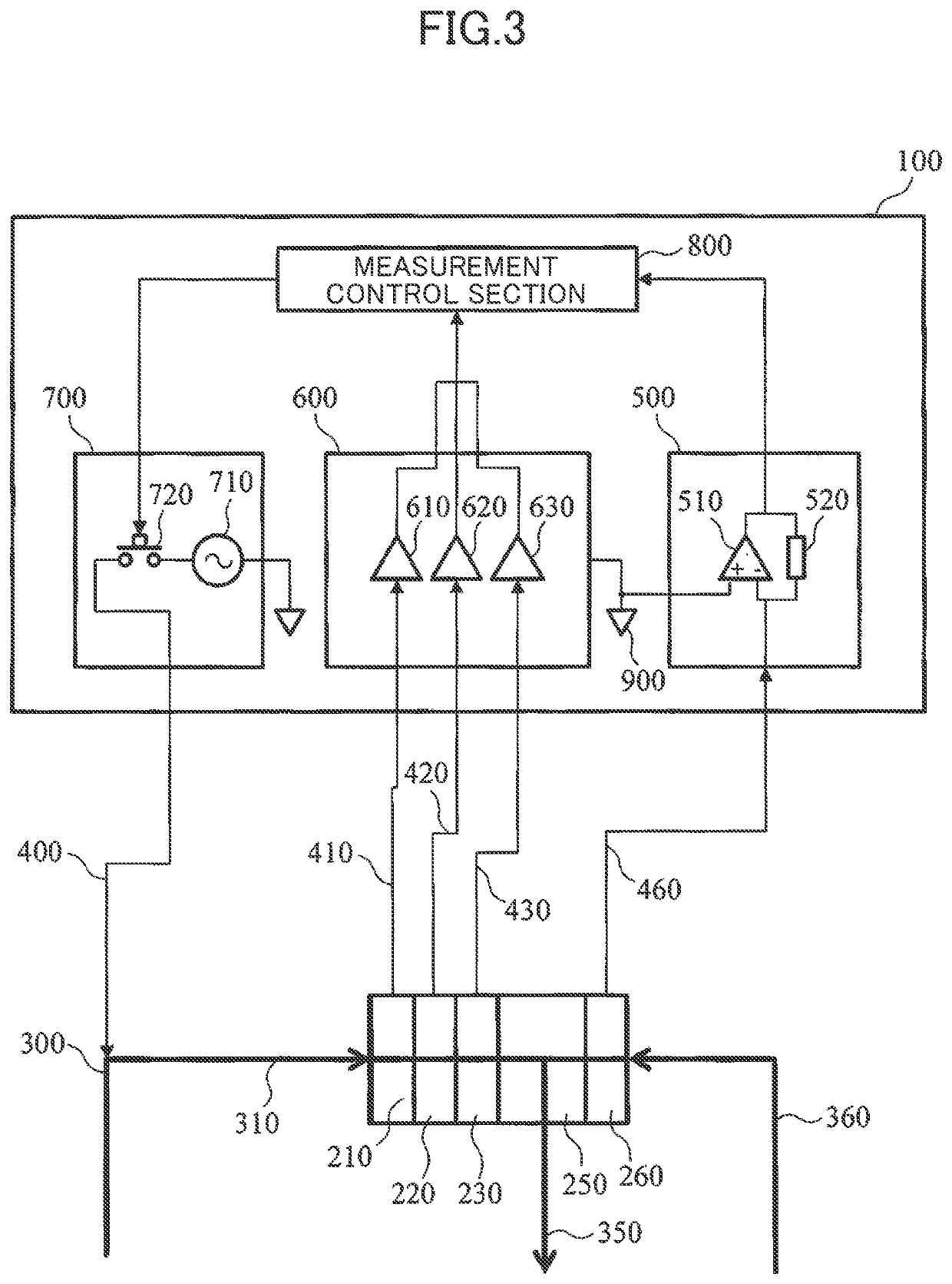 Electrolyte measuring device