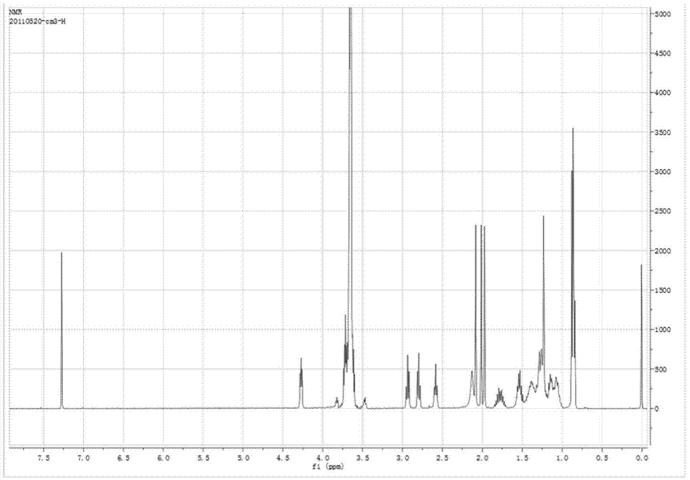 An antitumor prodrug with p-glycoprotein inhibitory function