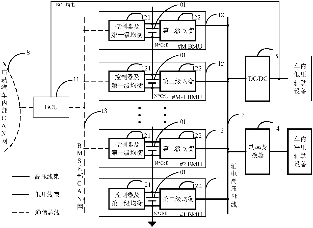 Distributed logic type battery management system and energy management method thereof