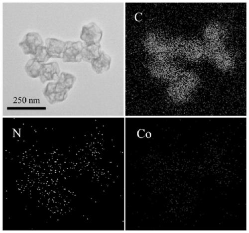 Monatomic catalyst with high catalytic activity and preparation method and application thereof