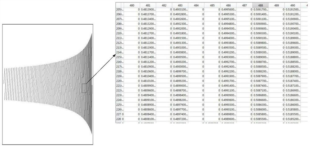 Spectral calibration method, device, equipment and storage medium for echelle spectrometer