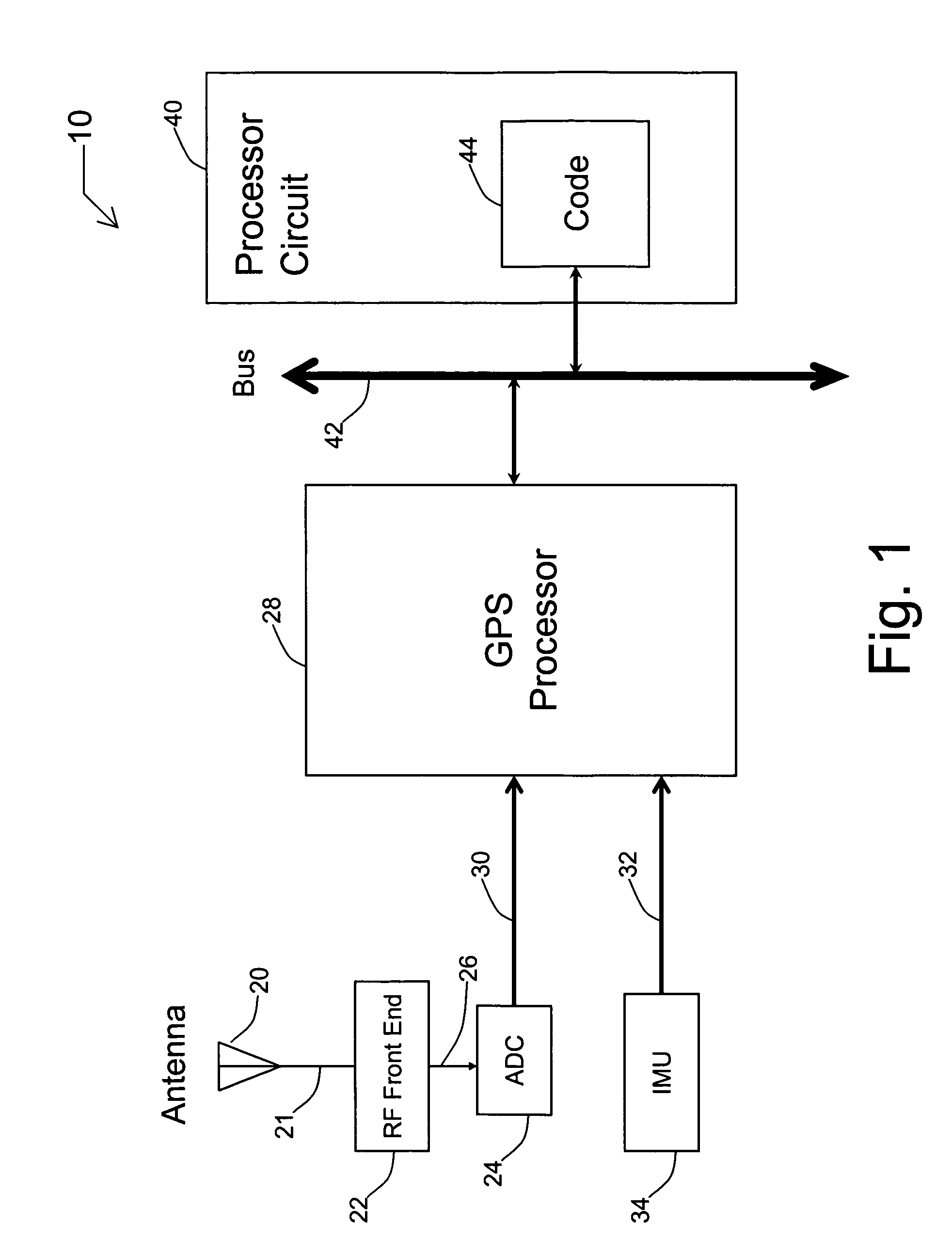 Systems and methods for acquisition and tracking of low CNR GPS signals