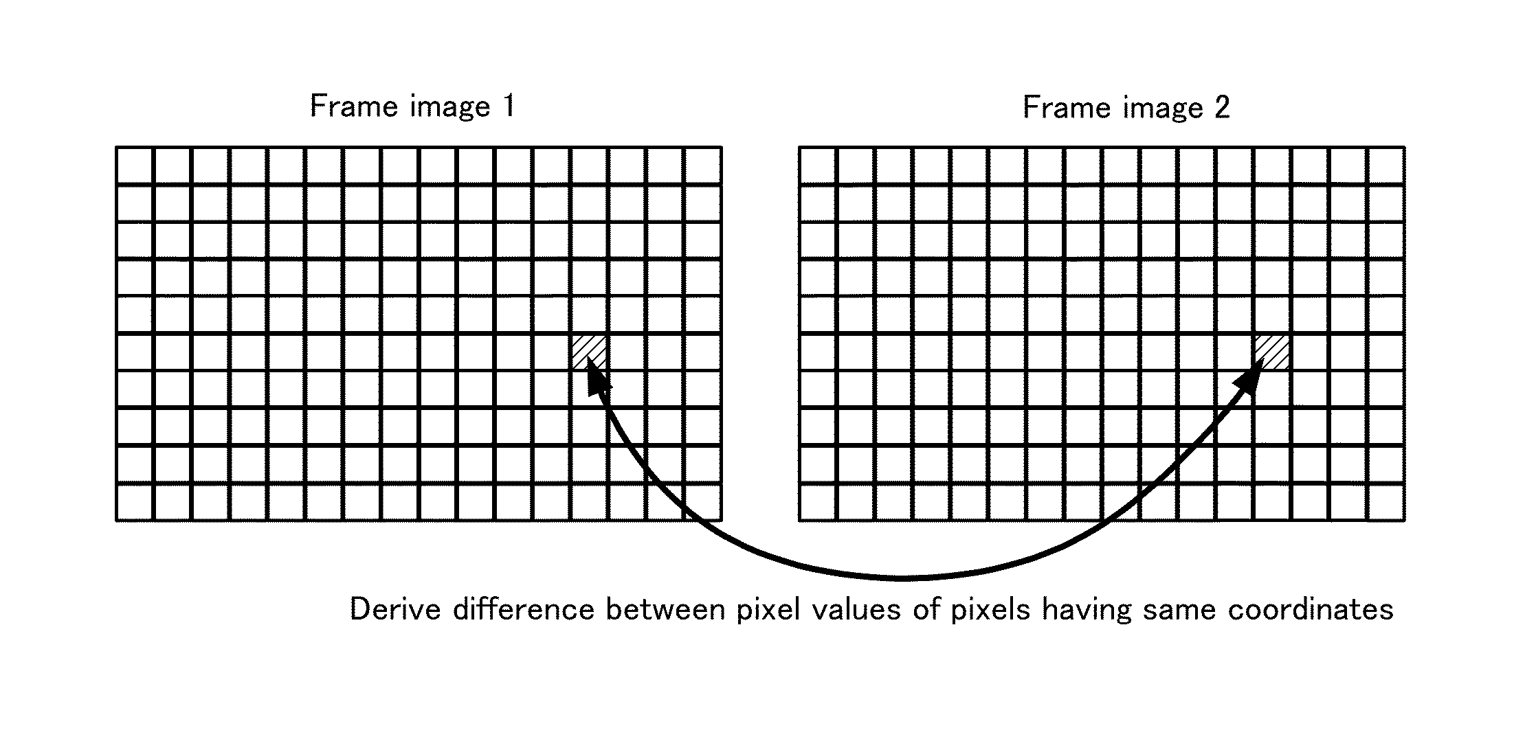 Recording medium storing image processing program and image processing apparatus