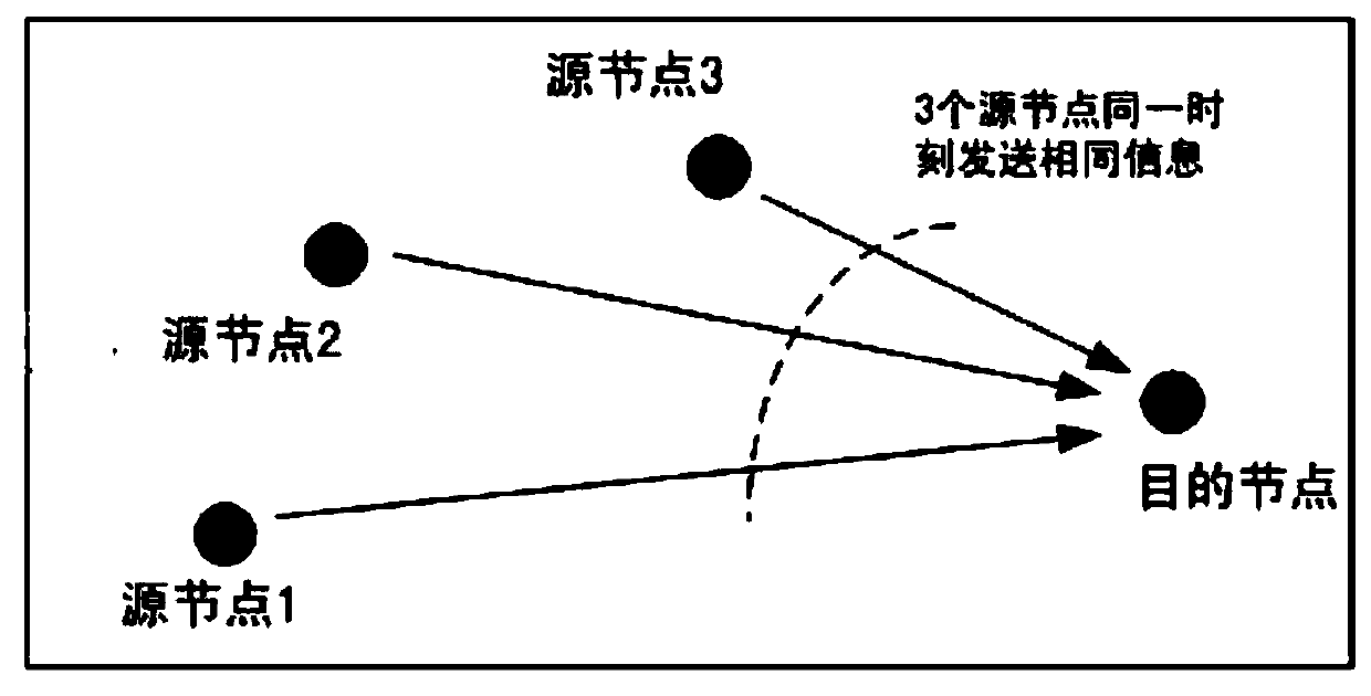 Fast topology discovery method for multi-hop mobile wireless ad hoc networks