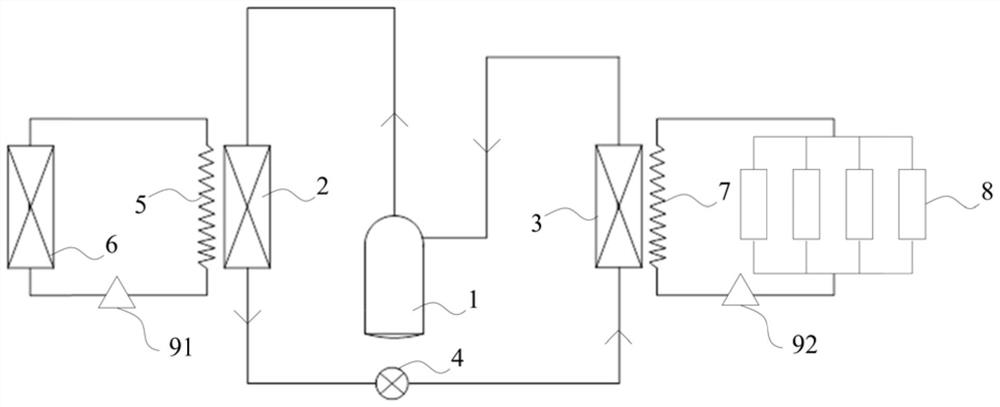 Control method of water chilling unit