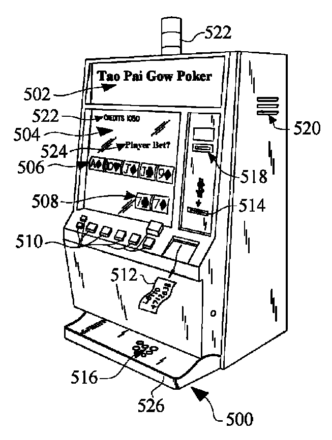 Non-commission pai gow poker games, devices, systems and methods thereof