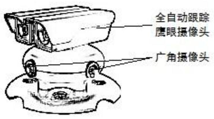 Integrated environment perception and multi-target tracking system